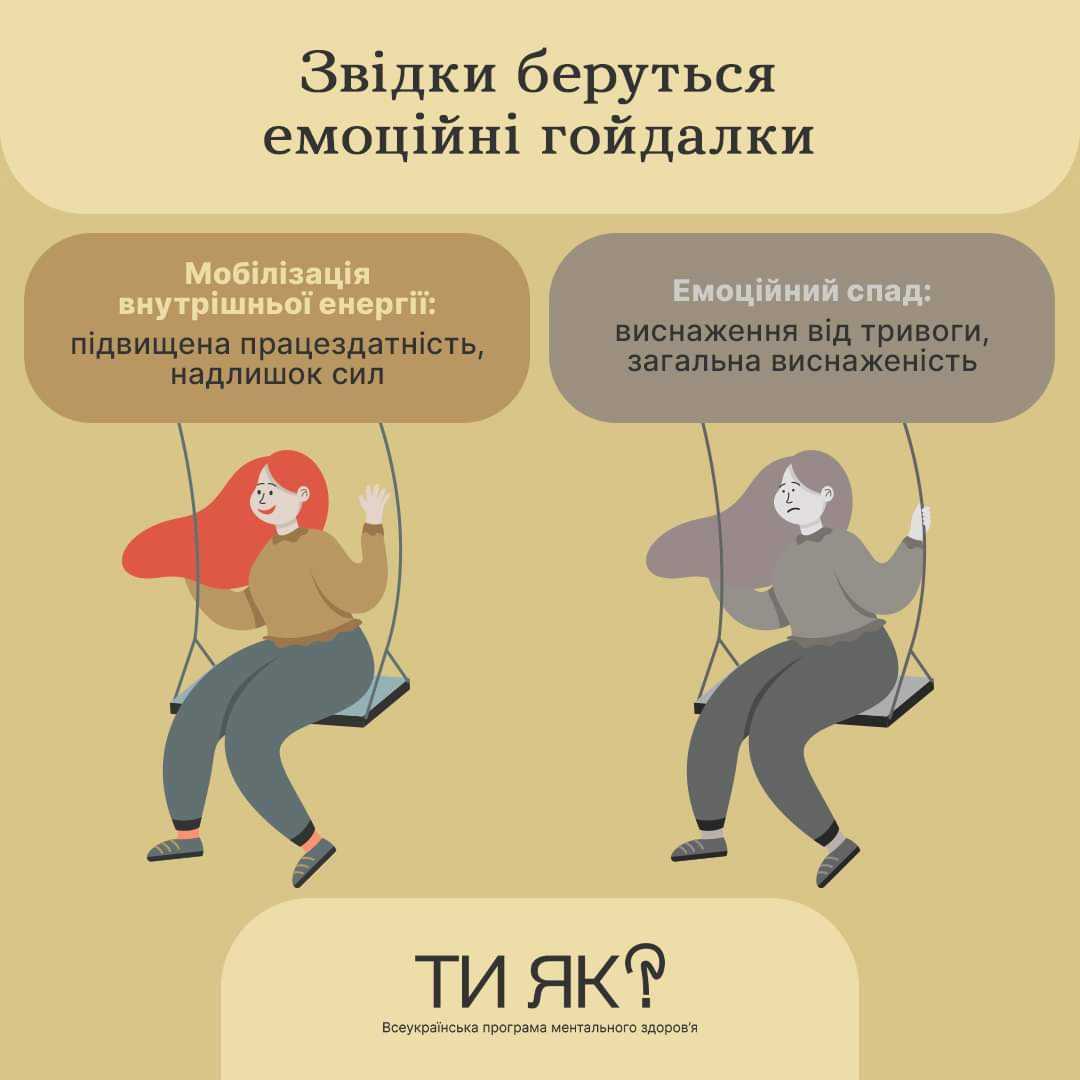 Зображення до публікації: Звідки беруться емоційні гойдалки