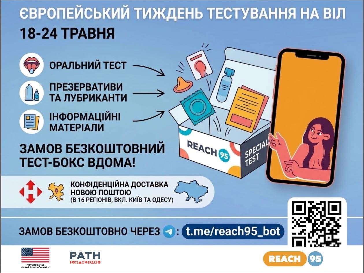18–24 травня — Європейський тиждень тестування на ВІЛ